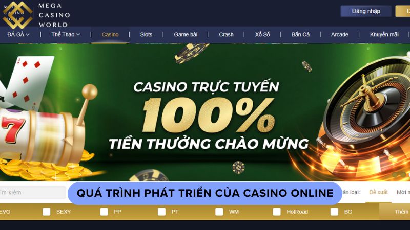 Quá trình phát triển của casino online